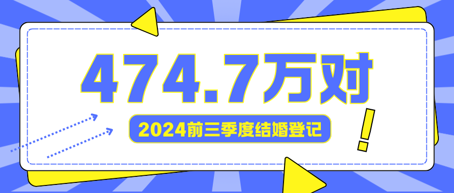 2024前三季度全国结婚登记474.7万对！