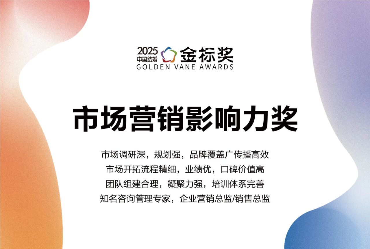 市场营销影响力奖，奖项申报中！