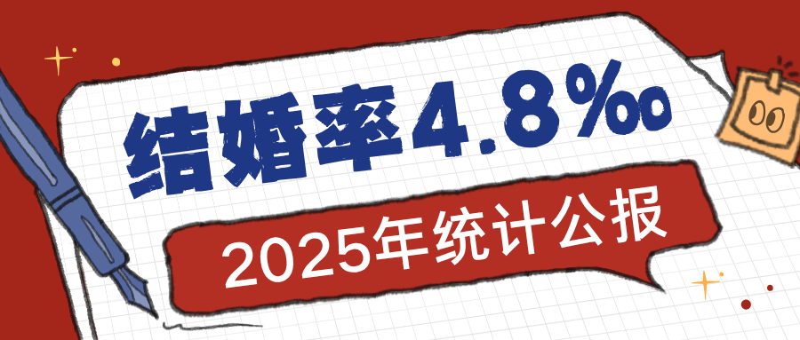 去年我国25-29岁结婚人数最多！